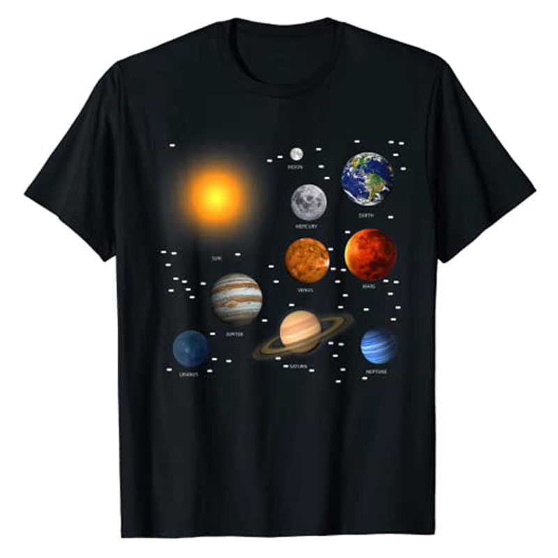 Our Solar System, Science Educ - Science And Hobby review and price