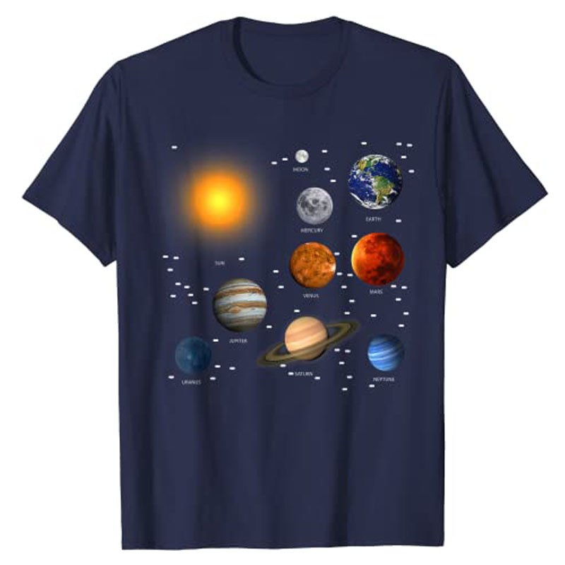 Our Solar System, Science Educ - Science And Hobby review and price
