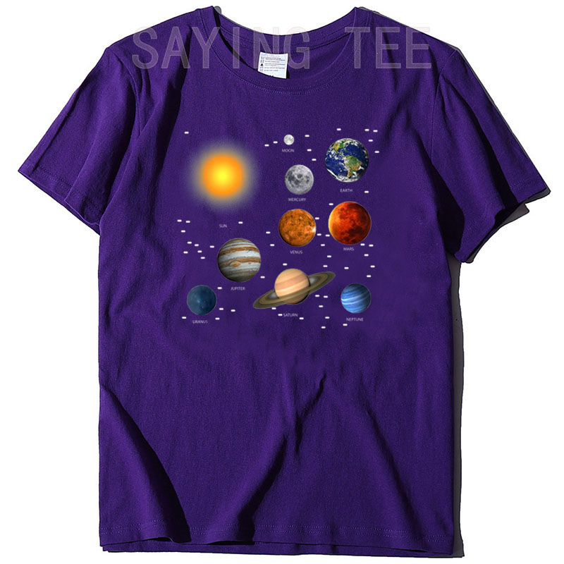 Our Solar System, Science Educ - Science And Hobby review and price