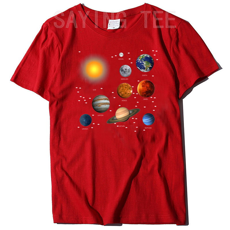 Our Solar System, Science Educ - Science And Hobby review and price
